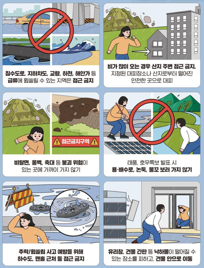 태풍·호우 대비 국민행동요령